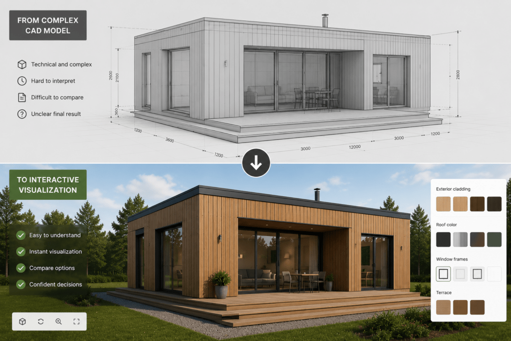 Võrdlus tehnilise CAD-mudeli ja interaktiivse 3D-konfiguraatori vahel, mis näitab, kuidas keerukas projekteerimisinfo muudetakse visuaalseks ja kasutajasõbralikuks tootekogemuseks.