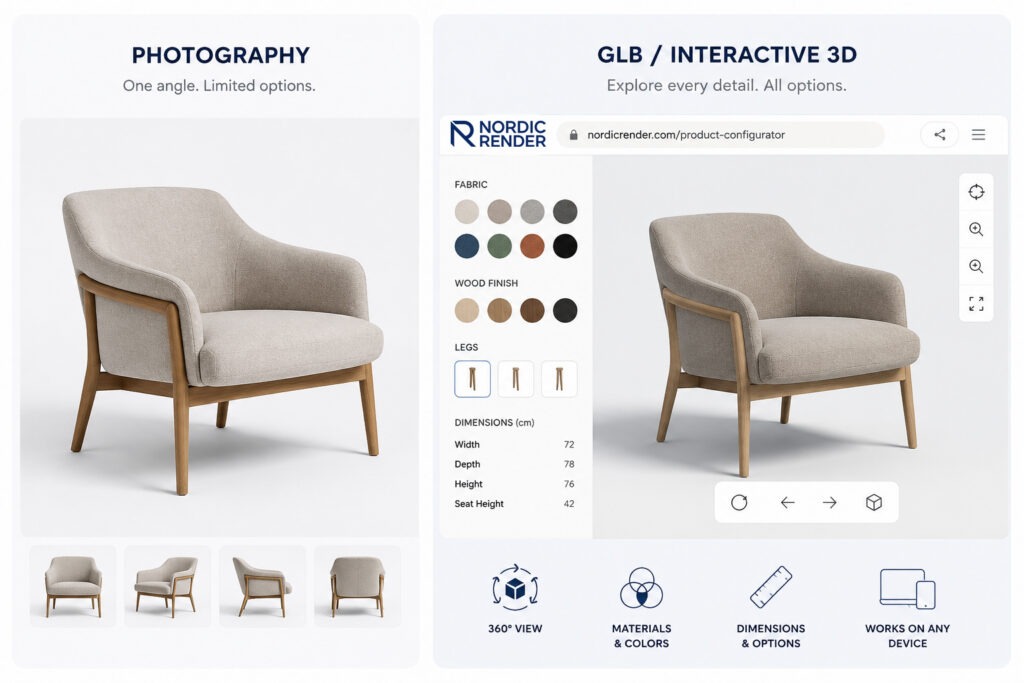 Vergleich zwischen einem fotobasierten Möbelkonfigurator und einem interaktiven GLB-Konfigurator zur Visualisierung von Materialien, Varianten und Produktdetails